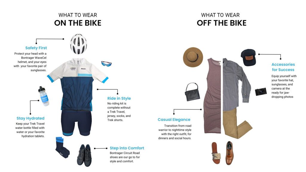 Collage of suggestion clothing options to pack on a Trek Travel bike tour
